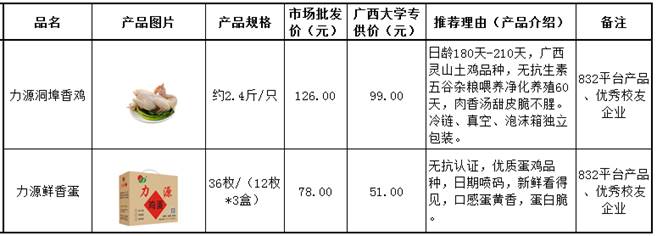 太阳成集团122ccvip