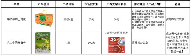 太阳成集团122ccvip
