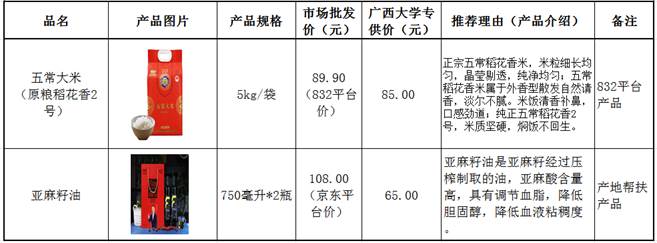 太阳成集团122ccvip